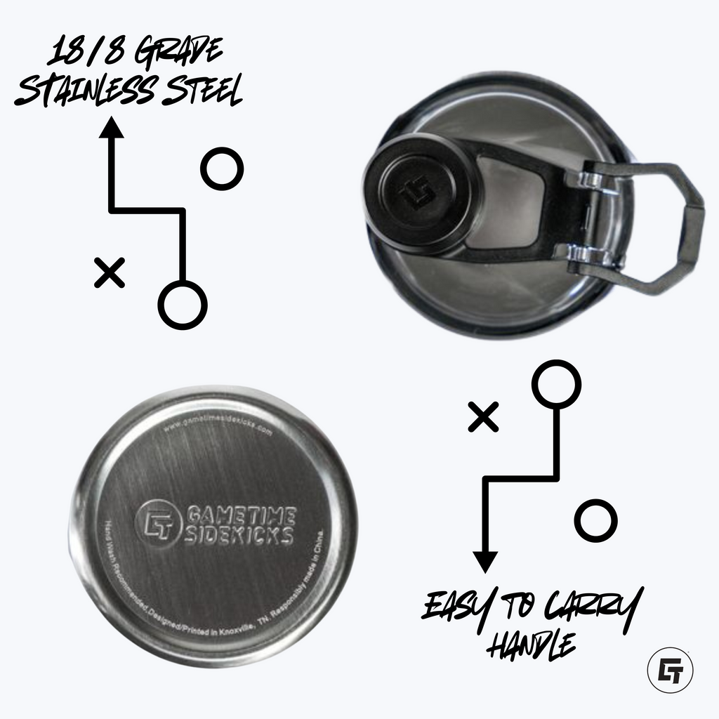 Carolina Coasters Blue Shaker Bottle