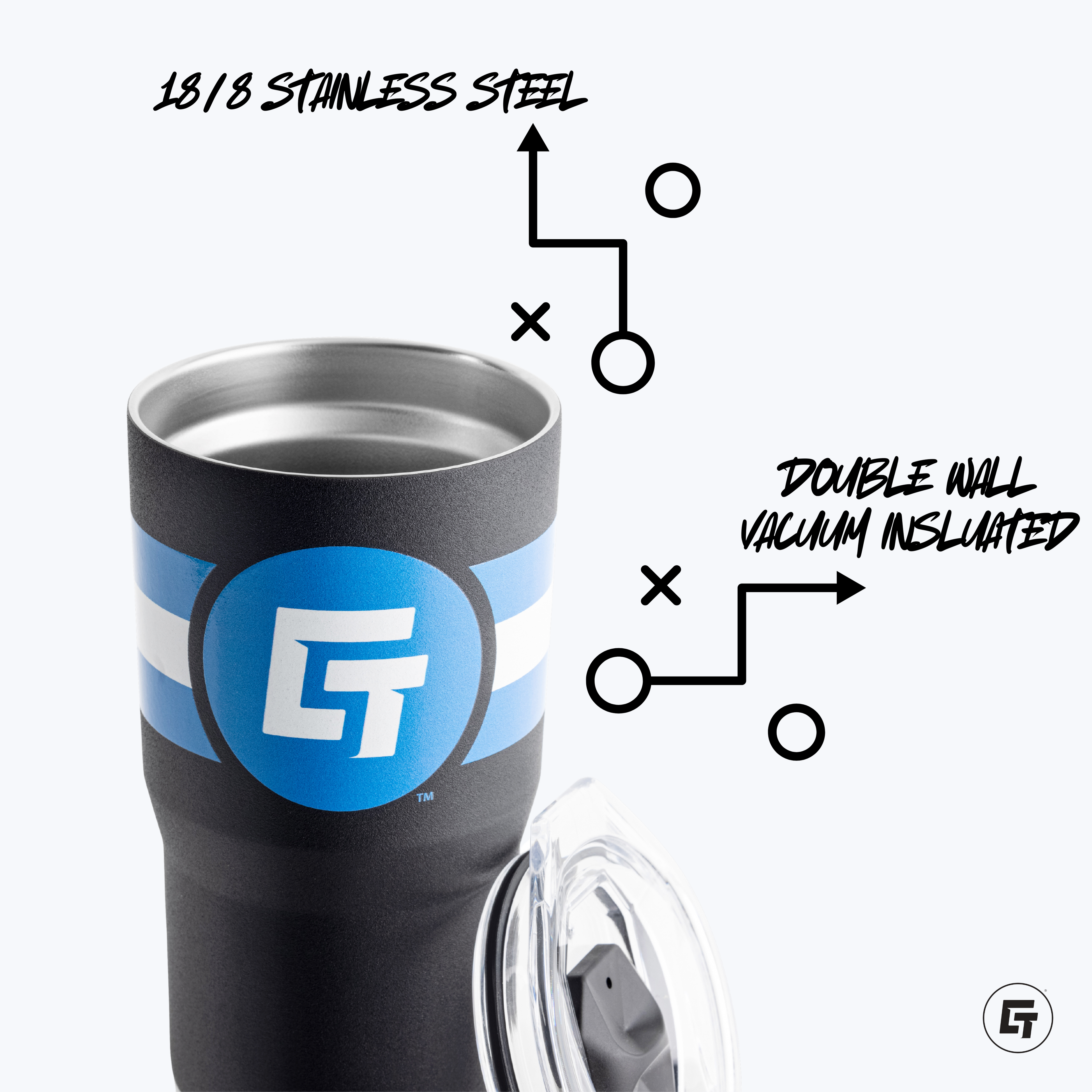 Carolina Coasters 20oz Black Tumbler